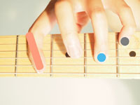 B7sus4コード